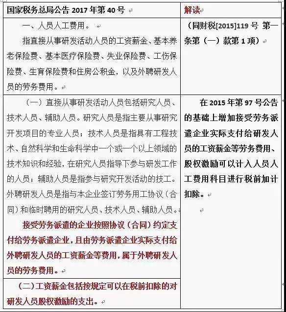 1512524362679036423.png 图片1.png